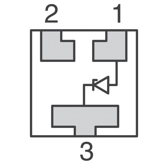 GSOT15-HT3-GS08