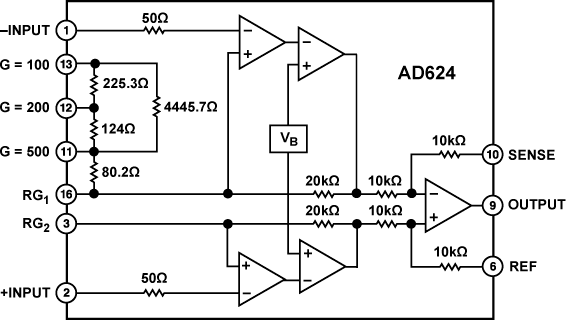 AD624SCHIPS