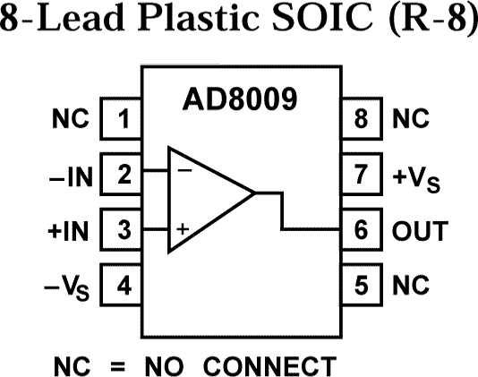 AD8009ACHIPS