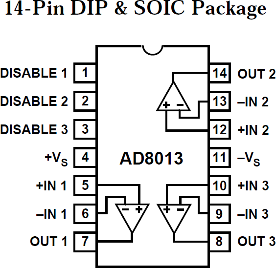 AD8013ACHIPS