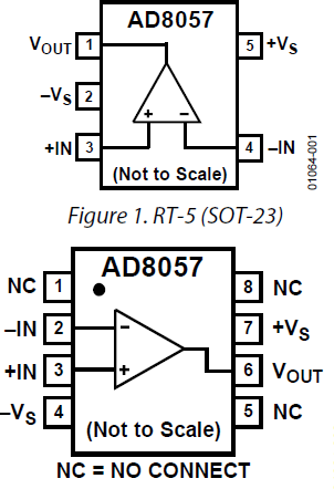 AD8057ACHIPS