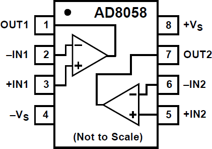 AD8058ACHIPS