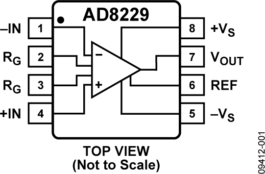 AD8229-KGD-CHIPS