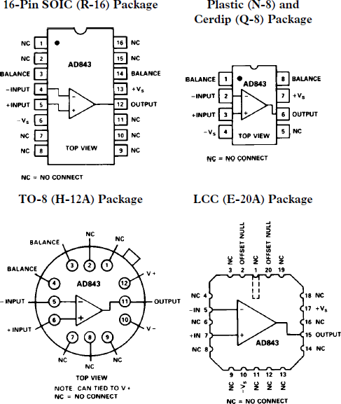 AD843JCHIPS