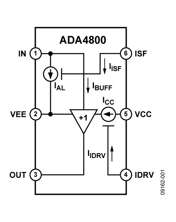 ADA4800-KGD-WP