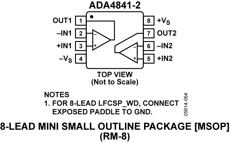 ADA4841-2KGD-PT