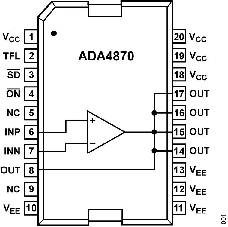 ADA4870-KGD-DF