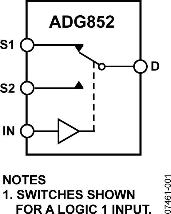 ADG852BCPZ-REEL7