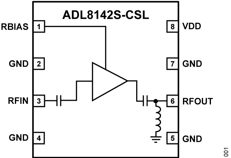 ADL8142ACPZN-R7-CSL