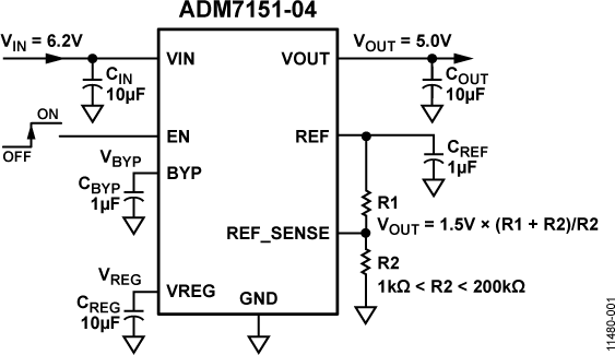 ADM7151ACPZ-04-R2