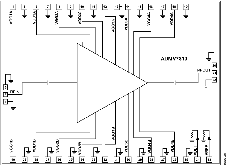 ADMV7810CHIPS