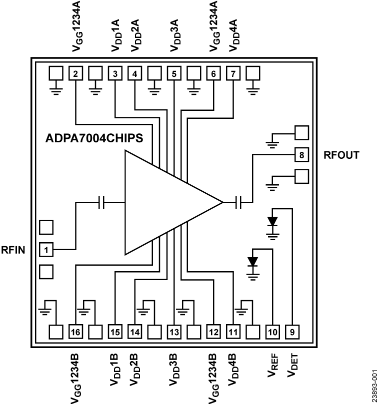 ADPA7004CHIP-SX