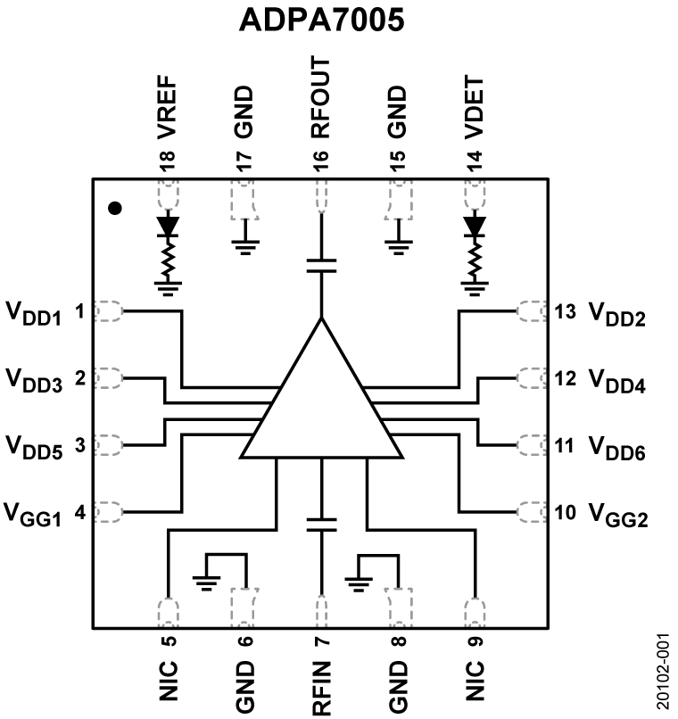 ADPA7005AEHZ-R7