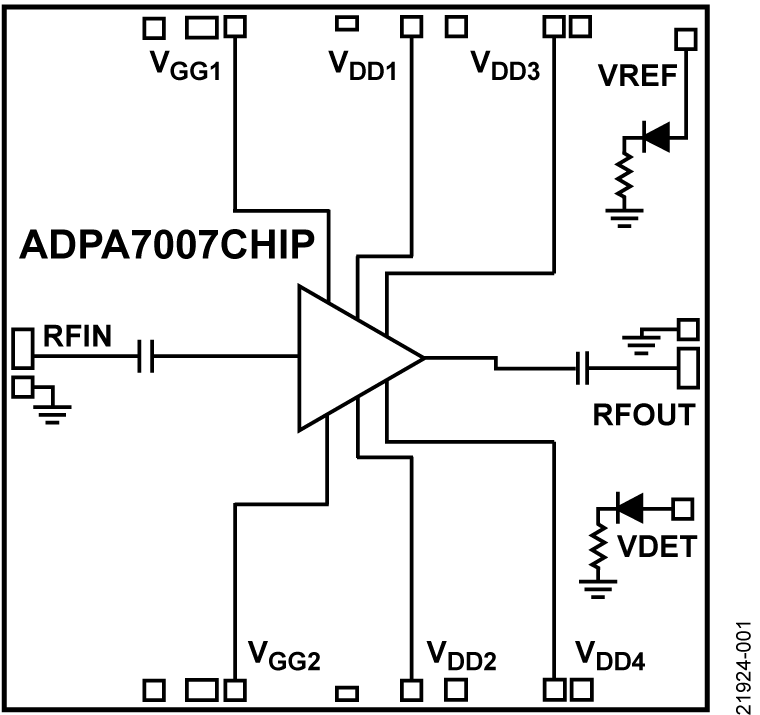 ADPA7007C-KIT