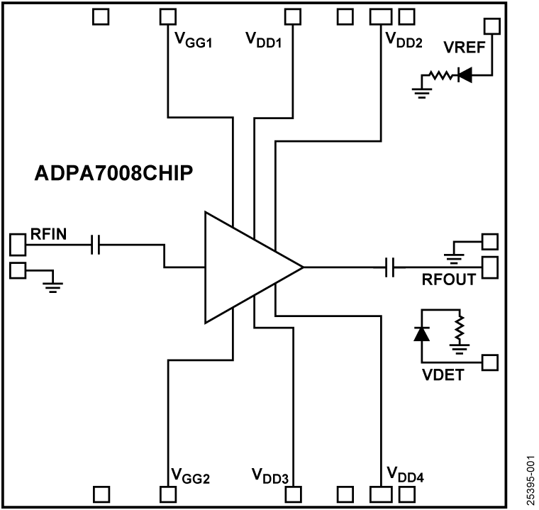 ADPA7008AEHZ-R7