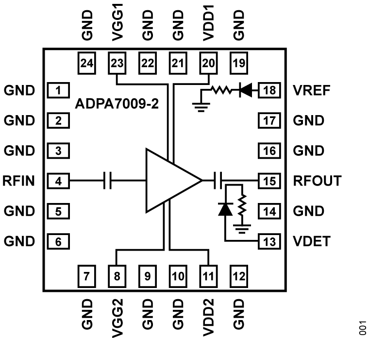 ADPA7009-2ACEZ