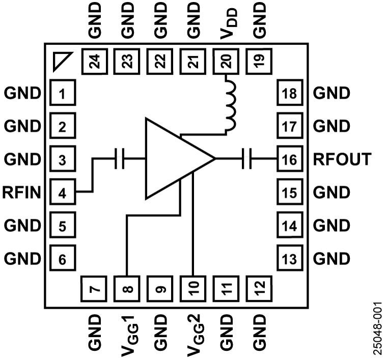 HMC1126ACEZ-R7