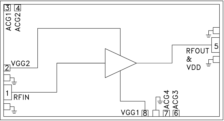 HMC797A-SX