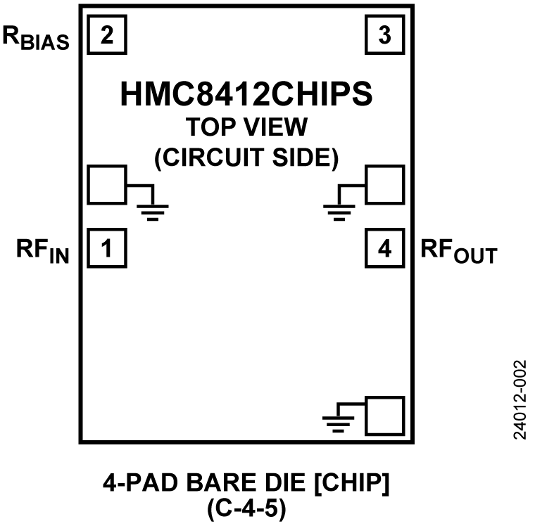 HMC8412CHIPS-SX