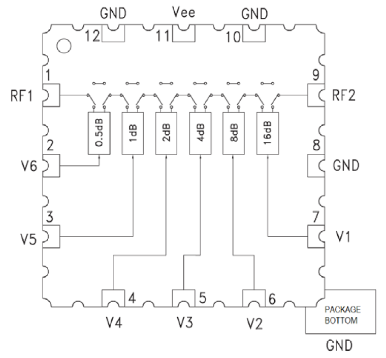 HMC8802