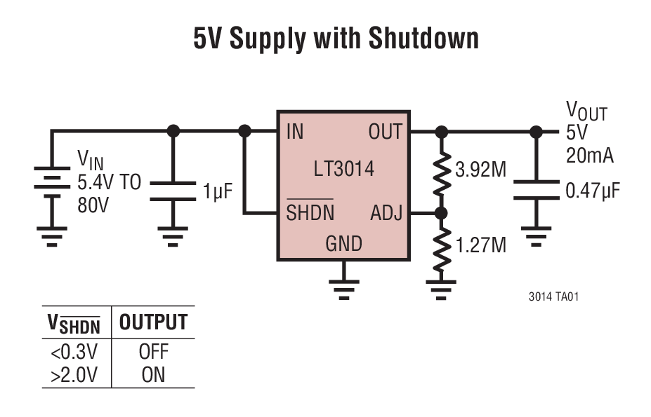 LT3014ES5#TR