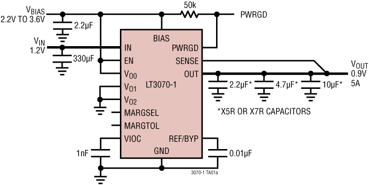 LT3070IUFD-1#TRPBF