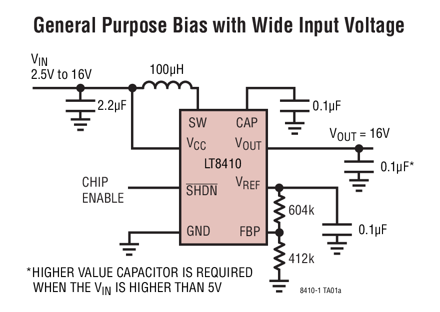 LT8410IDC-1#PBF