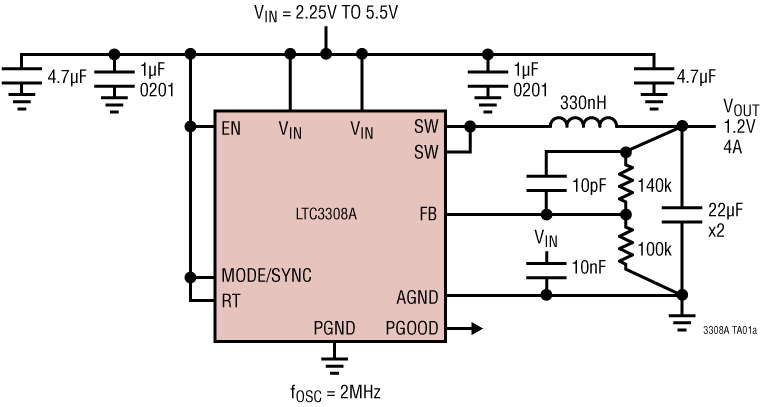 LTC3308AIV#WTRPBF