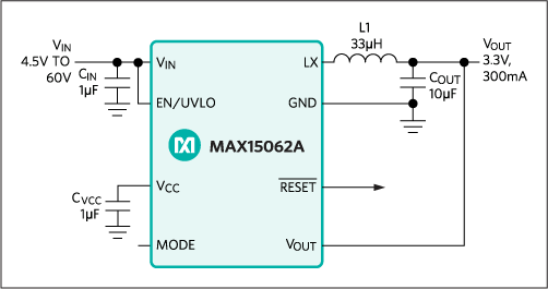 MAX15062CATA+