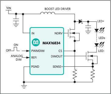 MAX16834AGP/VY+