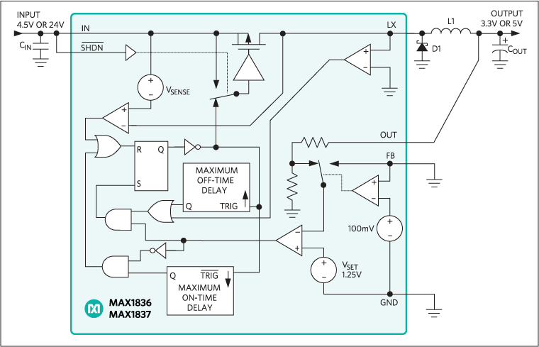 MAX1837ETT33+