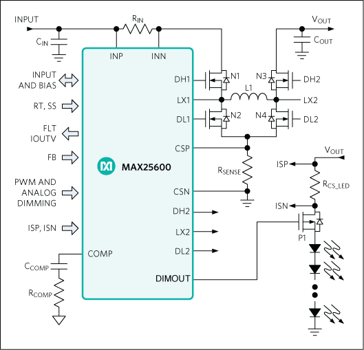 MAX25600AUI/V+