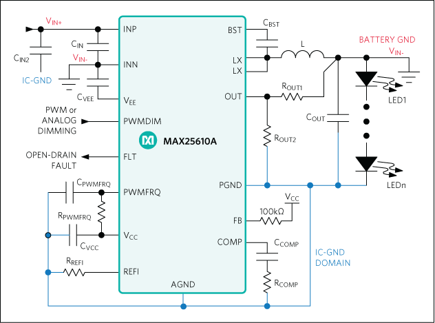 MAX25610BATEY+