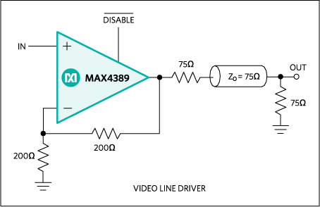 MAX4390EUK+