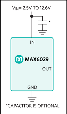 MAX6029EUK21+