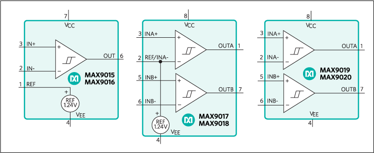 MAX9017BEKA+