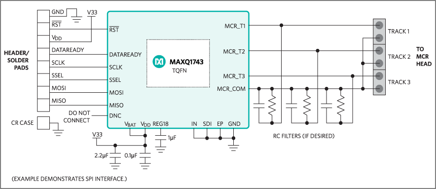 MAXQ1743-FBX+T