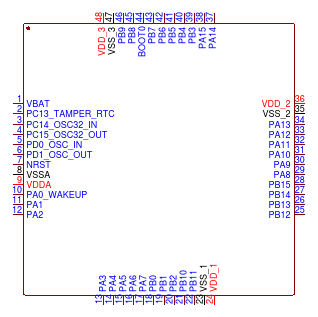 GD32F103CBT6