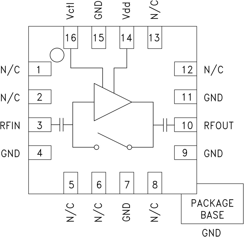 HMC604LP3E