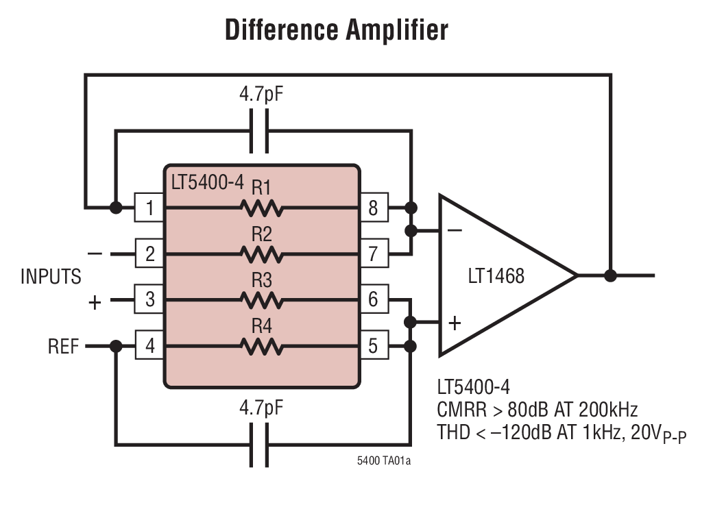 LT5400BCMS8E-2#TRPBF