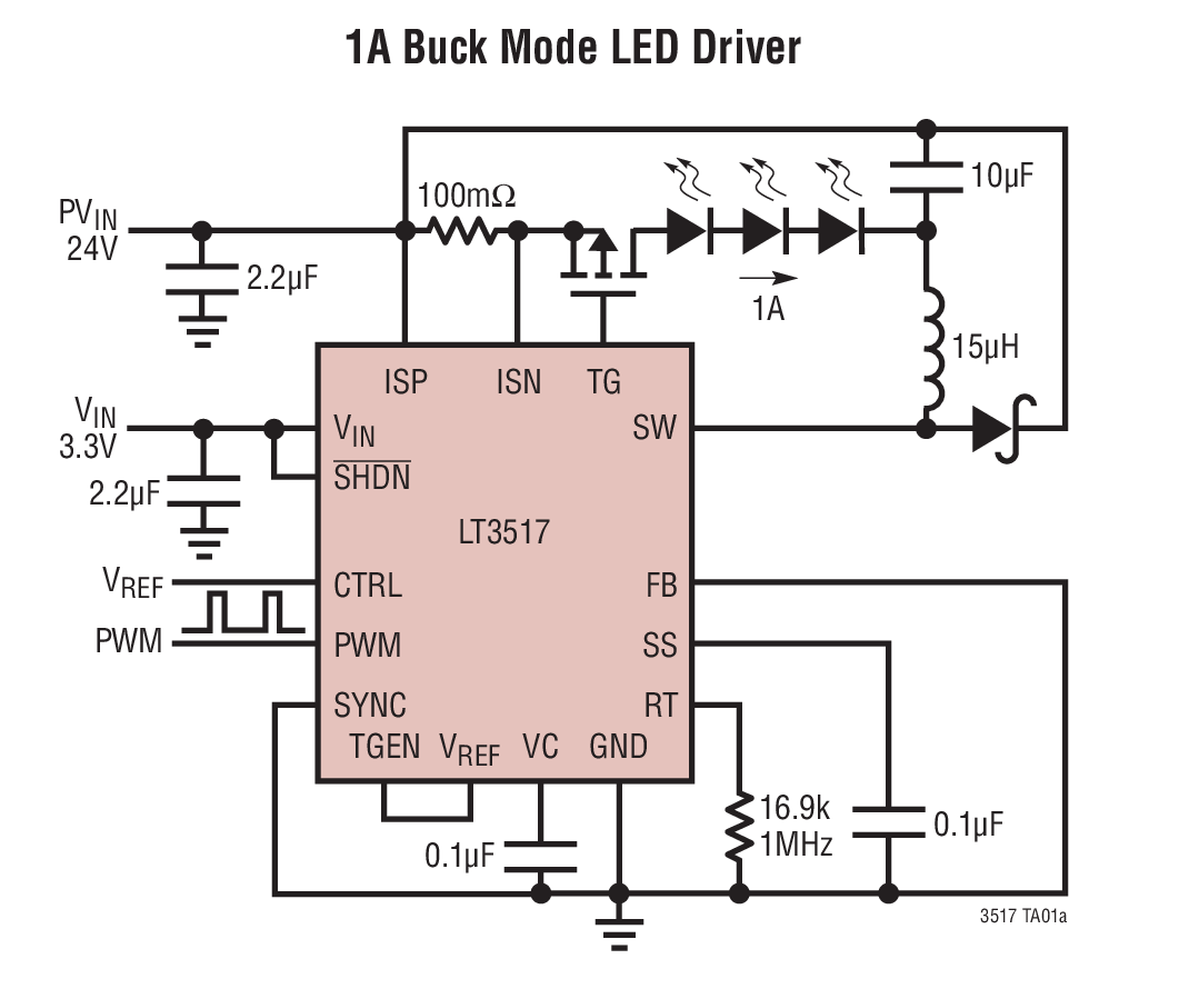 LT3517HFE#PBF