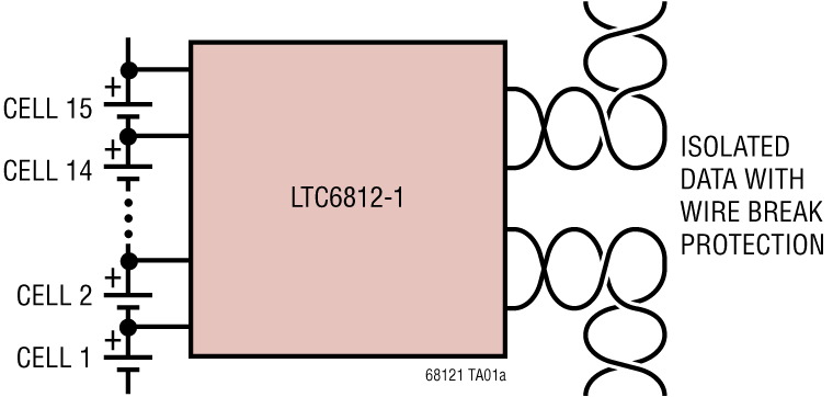 LTC6812HLWE-1#3ZZPBF