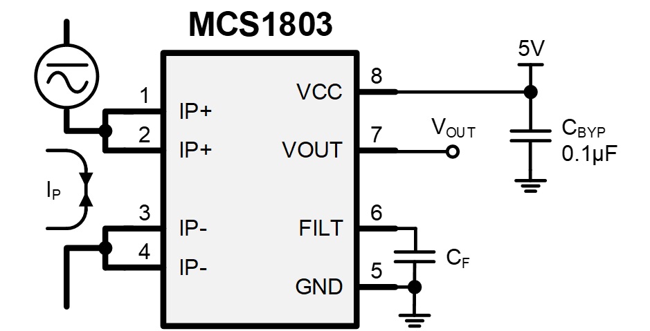 MCS1803GS-40-Z