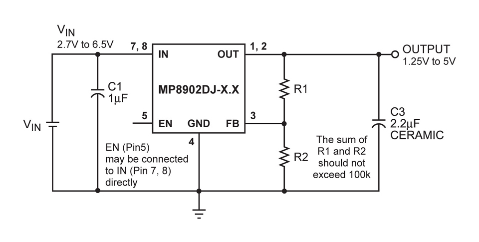 MP8902DG-2.5-LF-Z