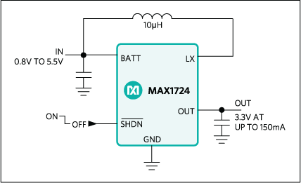 MAX1724EZK50+