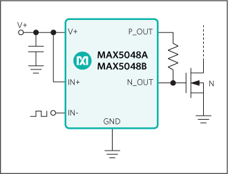 MAX5048BATT+