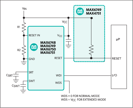 MAX6747KA16+