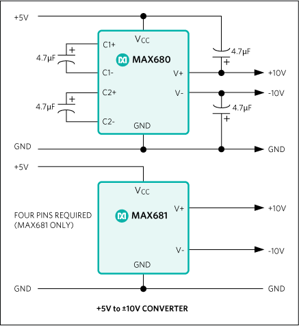 MAX680MJA