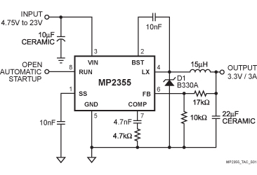 MP2355DN-LF-P