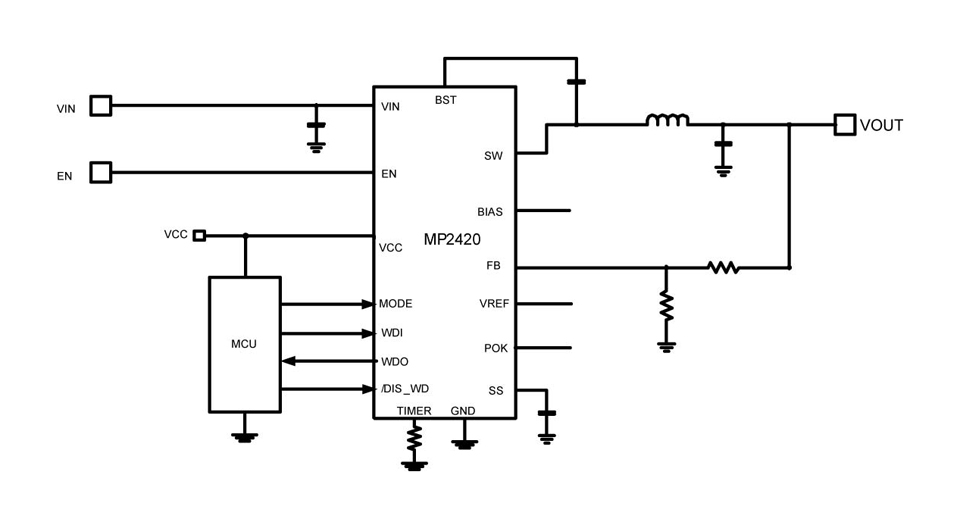 MP2420AGF-P